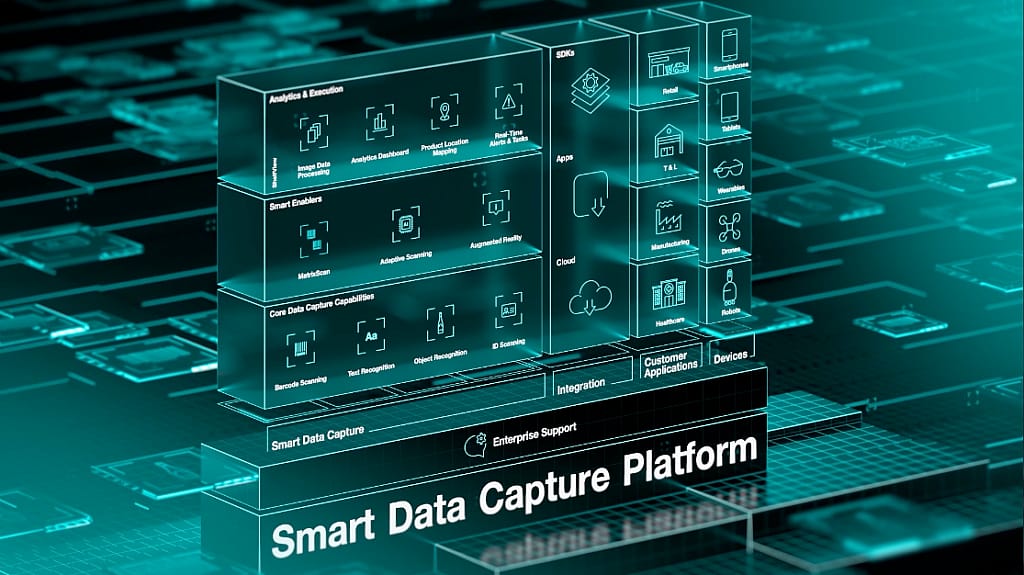 Smart Data Capture Platform
